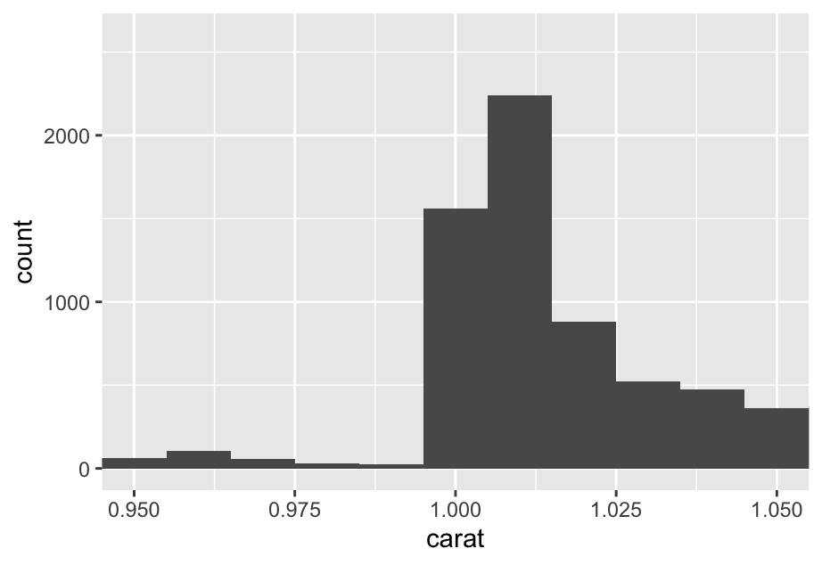 Pasted image 20250520162533.png