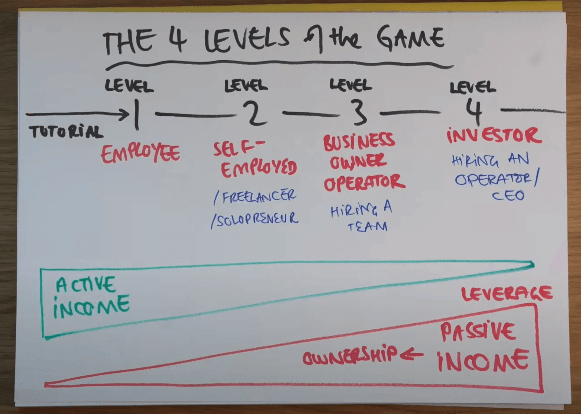 Pasted image 20250608214002.png