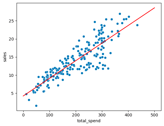 Pasted image 20251014150952.png