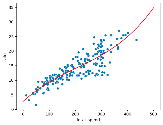 Pasted image 20251014152059.png