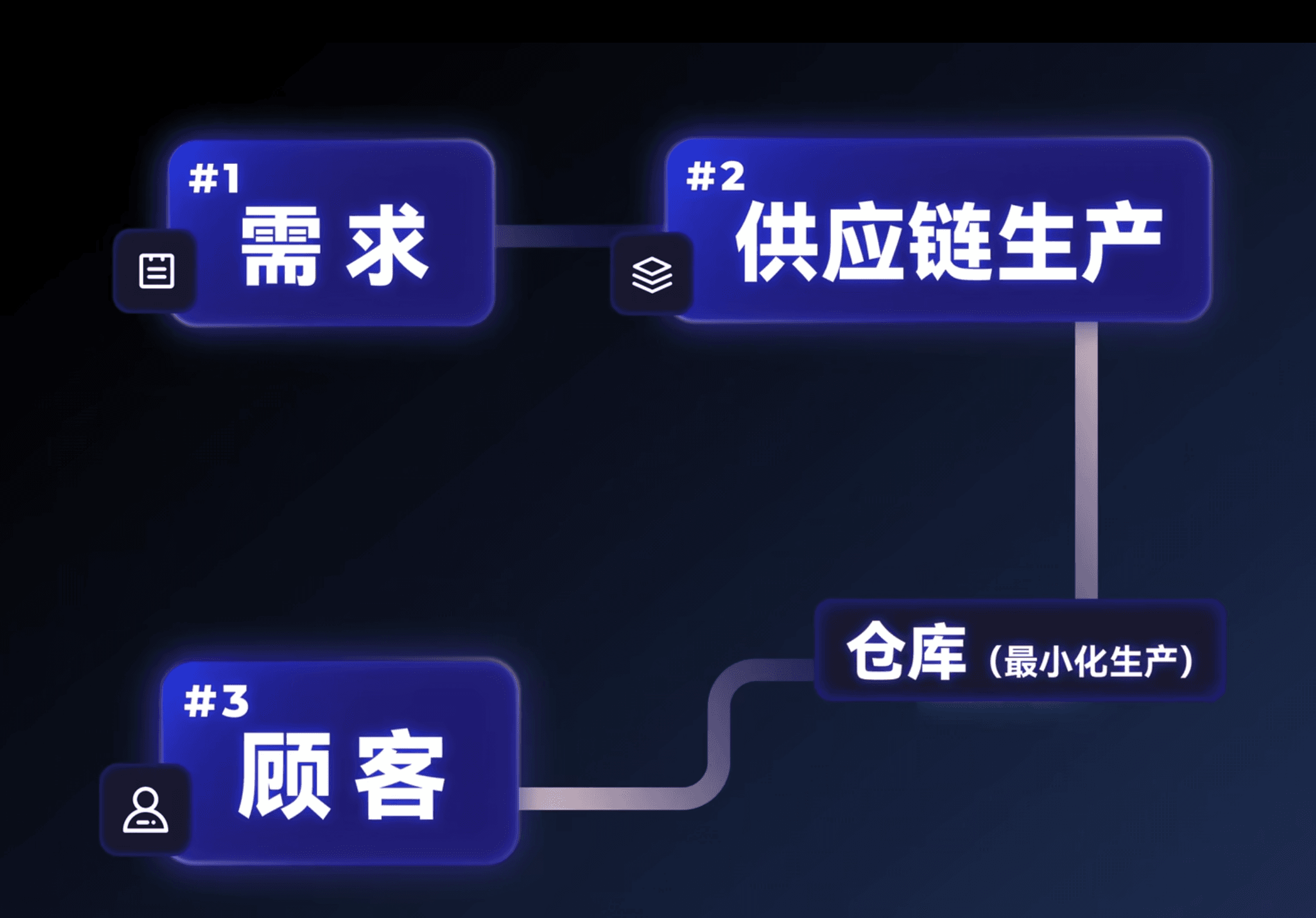 Pasted image 20251211215807.png