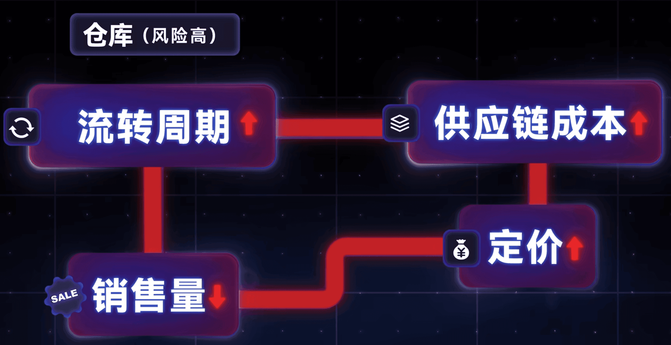 Pasted image 20251211215954.png