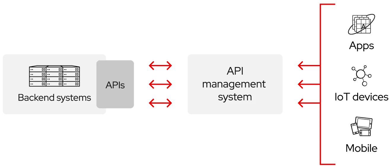 Pasted image 20260307141656.png